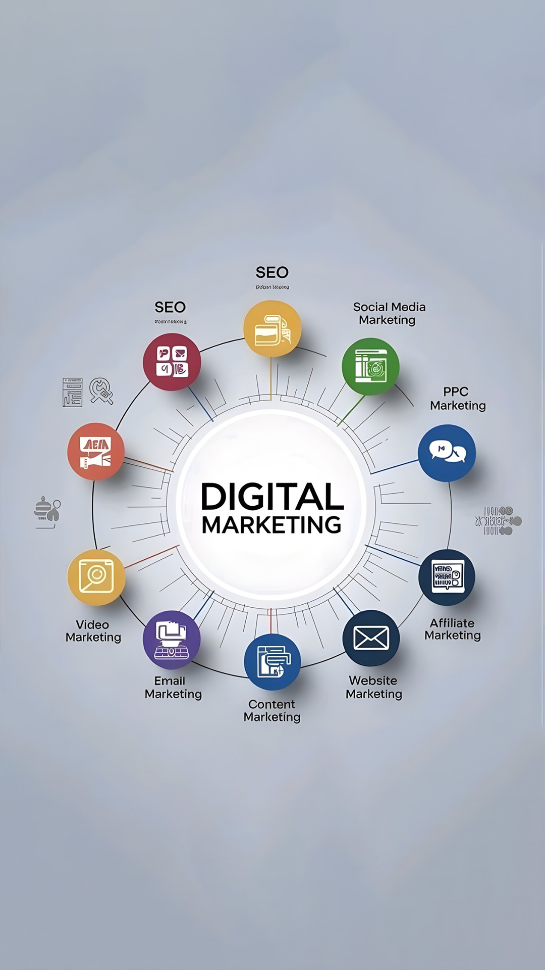 M&M Social Media Marketing Services