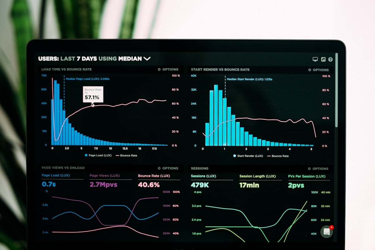 Data dashboard used for search engine optimization reporting